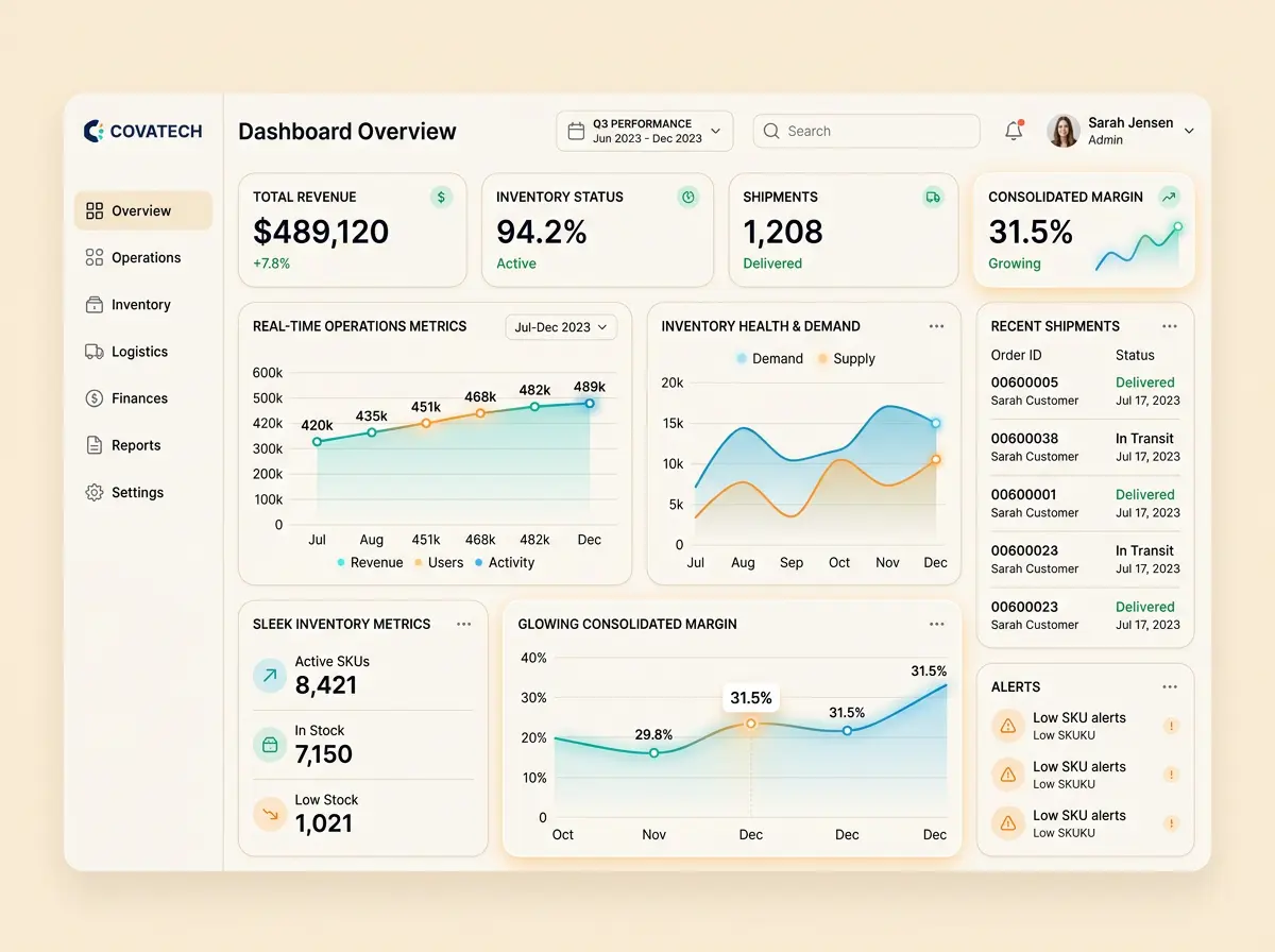 Dashboard de datos en tiempo real